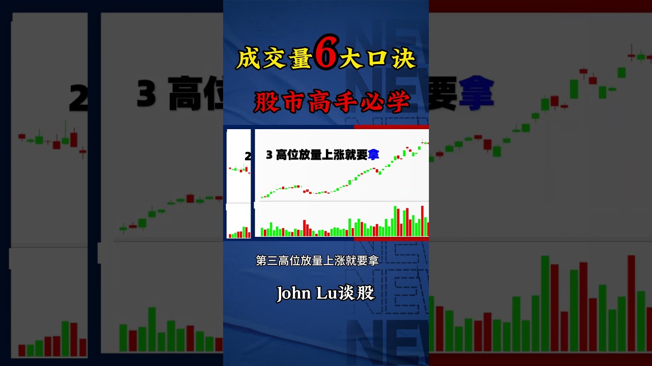 成交量6大口诀！股市高手必会！#成交量#量价#股票知识- YouTube