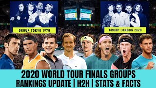 ATP 2020 World Tour Finals Groups & Rankings Update