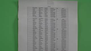 Datavideo PTC-280 4k Streaming Test