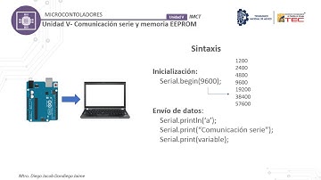 Práctica 25-Comunicación serie asíncrona Arduino-PC