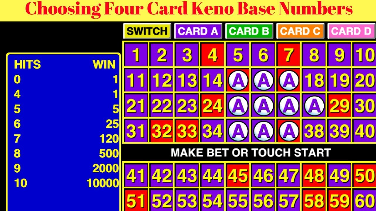 Keno Smart Charts