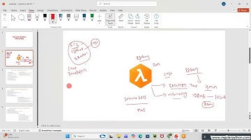 AWS Lambda Interview Questions for Beginners | Simple Explanation with Real-Time Examples