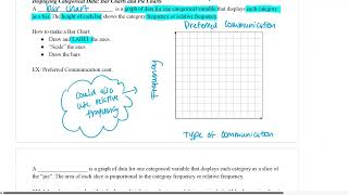 1A.2 Notes Video- Displaying and Describing Categorical Data