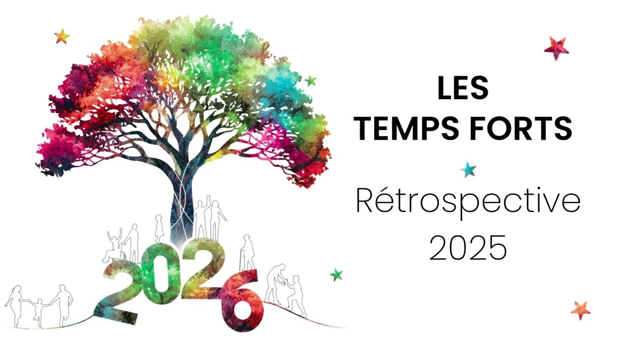 Temps forts   Rétrospective