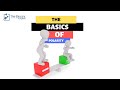 Understanding Polarity and Electrical Concepts