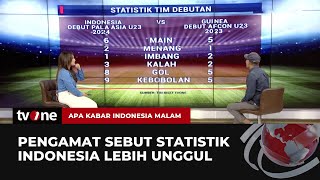 Pengamat: Mental Bertarung Kunci Kemenangan Timnas Indonesia U-23 | AKIM0 tvOne
