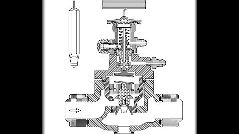 Checking TXV Subcooling Under Heavy Load