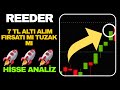 Reeder (REEDR) 7 TL Altında: Büyük Fırsat mı, Yoksa Derin Bir Kuyu mu? (Seçilen)