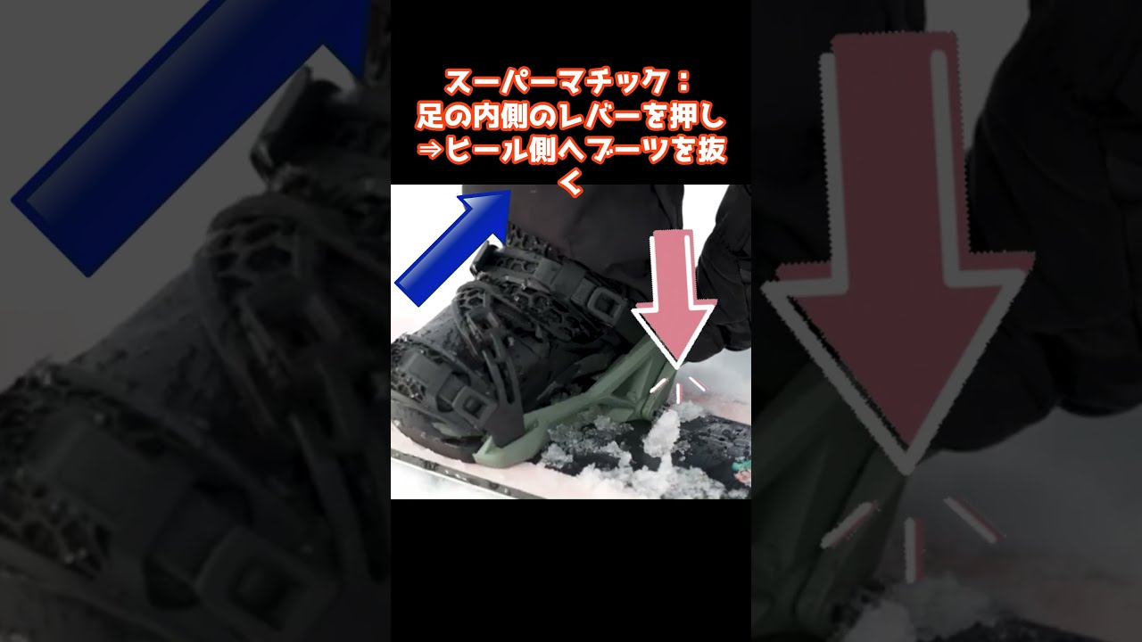 スノボ Nidecker(ナイデッカー) SUPERMATIC(スーパーマチック)と