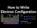 Electron Configuration Quiz