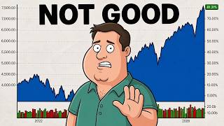 If the World is F*cked... Why Are Stocks At Record Highs