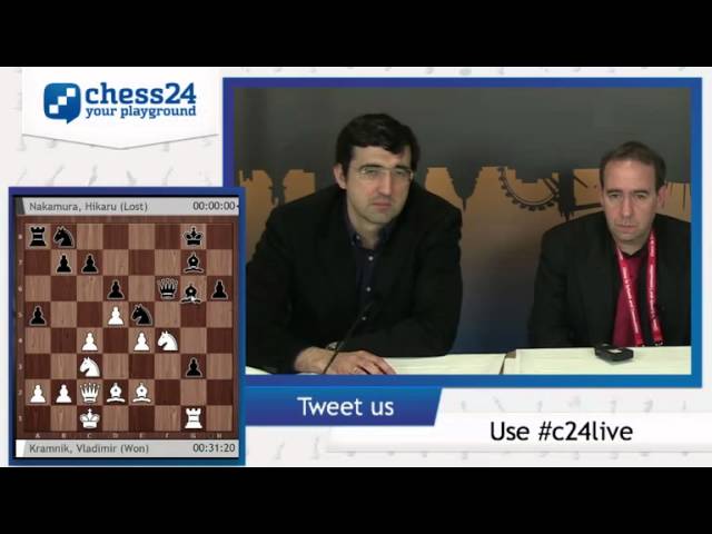 Kramnik - Nakamura, London 2014: Analysis by Jan Gustafsson 