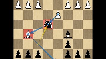 Petrov Defense :- Chess Opening Strategy, Tricks, Tactics, Traps & Ideas | Best Chess Trap for Black