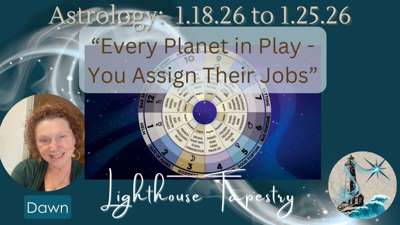 Finish Last Week of Neptune in Pisces and Gain Unexpected Surprises with Uranus