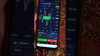 Quotex signal follow #quotextrading #tradingstrategy #viral