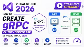 How to Create a gRPC Client/Server App in Visual Studio 2026 | Step-by-Step Tutorial