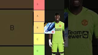 rating game terbaik tier list #fypシ #edit #animatry #gameplay #animasulucu