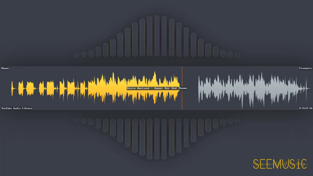 Happy Boy End Theme - Kevin MacLeod | Cinematic | Happy | Free Music #SeeMusic