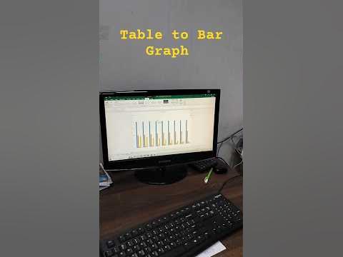 How to convert table into chart in Excel #msword #excel #shortcuts # ...