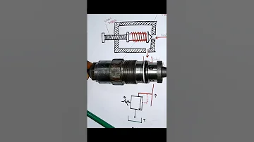 Hydraulic Pressure Relief Valve Pressure Relief Valve Pressurereliefvalve 