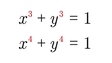 Math Olympiad Problem | You should learn this wonderful trick!