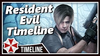 Resident Evil Timeline Explained in 12 Minutes