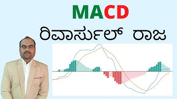 ರಿವಾರ್ಸುಲ್ ರಾಜ |  NIFTY UPDATE | macd indicator | ready to breakout stocks in kannada |nifty levels