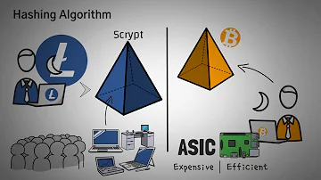 Что такое Litecoin? Обзор LTC с анимацией