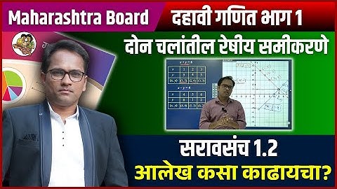 दहावी गणित भाग 1 | प्रकरण 1 | दोन चलांतील रेषीय समीकरणे | सरावसंच 1.2