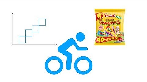 Edexcel Paper 1 Summary