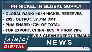 PH nickel sector eyes bigger role in global supply chains | ANC