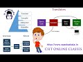 What is Translator and Types of Translator | Computer Fundamentals Tutorial | CSIT ONLINE CLASSES.