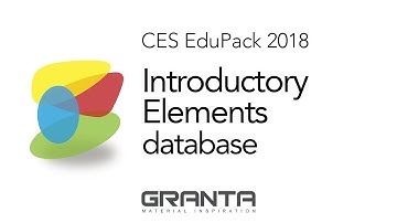 Introductory Elements database in CES EduPack