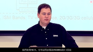 AD9361射頻捷變收發器概述