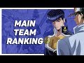 Who is the Strongest Team? | Ranking the Teams in JoJo's Bizarre Adventure