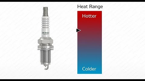 DENSO Spark Plug Heat Range Overview