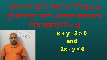৯ম ও ১০ম শ্রেণি: উচ্চতর গণিত: অসমতার লেখচিত্র(যেখানে, সরলরেখার লেখ মূলবিন্দুগামীনয়)।