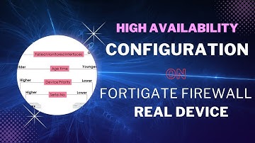 High Availability on FortiGate Firewall 60F (Step-by-step Guide)