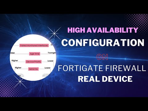 High Availability Configuration on FortiGate Firewall in the REAL NETWOR...