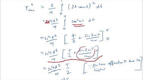 Probability of Error in BPSK||Digital Communication||KEC 601