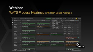 WATS Process Heatmap Webinar