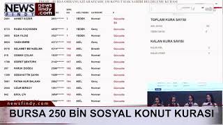 - Bursa 250 Bi̇n Sosyal Konut Kura Çekilişi
