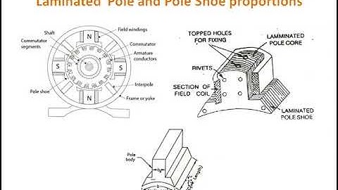 Video2 .13 Design of field system