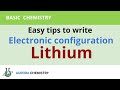 Electronic configuration of LITHIUM(Li) || Condensed electronic configuration of Lithium