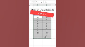 Cara Cepat Mencari Data Berbeda di Excel #Shorts