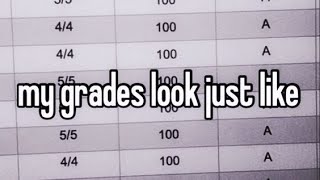 #☕📂 change past grades bundle.