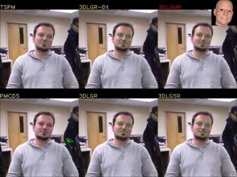 Robust Real-Time 3D Face Tracking under Extreme Pose, Depth, and Expression Variations