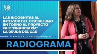 Las incógnitas al interior del oficialismo en torno al proyecto que 'financiaría' la deuda del CAE