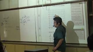 Chapter 5 : Vector addition and subtraction