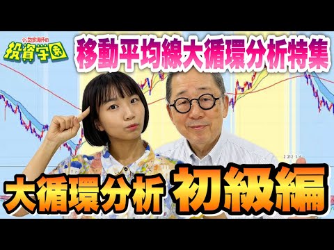 Beginner's Edition [Moving Average Grand Cycle Analysis] - YouTube